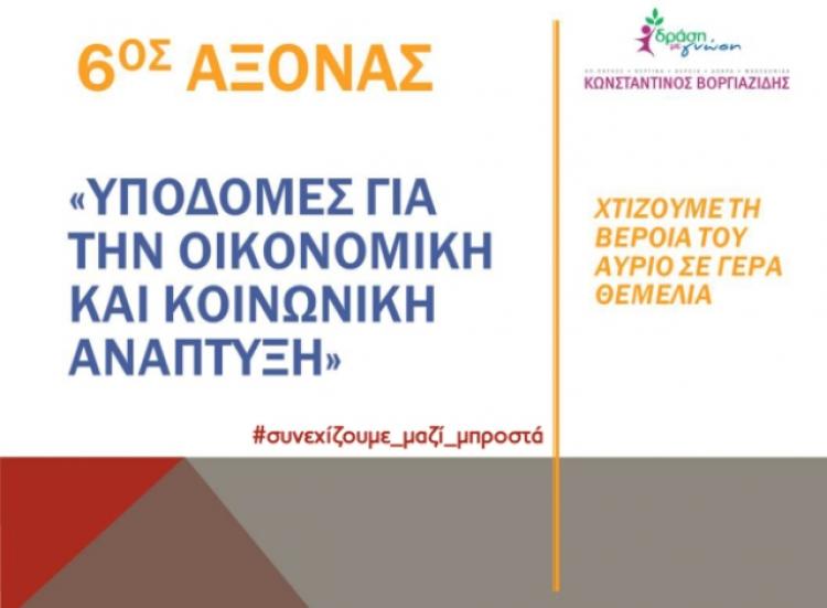 Κώστας Βοργιαζίδης :  «Άξονας 6ος : Υποδομές για την οικονομική και κοινωνική ανάπτυξη»