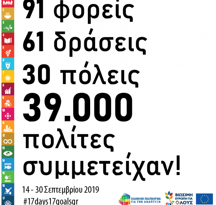 Απολογιστικά στοιχεία για την εκστρατεία ενημέρωσης και ευαισθητοποίησης της Ελληνικής Πλατφόρμας για την Ανάπτυξη
