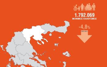 Μείον 4,8% η Κεντρική Μακεδονία, τέταρτη η Ημαθία στους επτά «νομούς»!