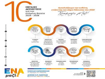 «ENA μαζί» : Οι 10 μεγάλες δεσμεύσεις για την επόμενη θητεία 2024-2028
